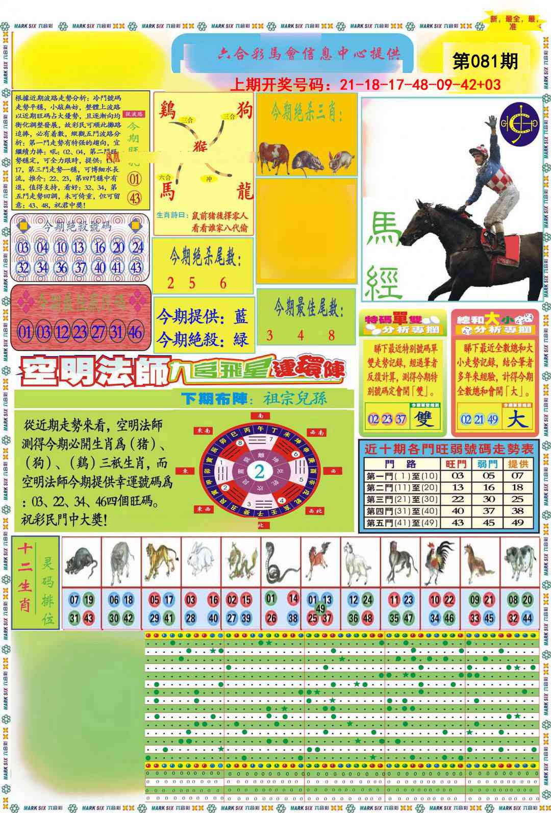 081期九龍马经A(推荐)[图]